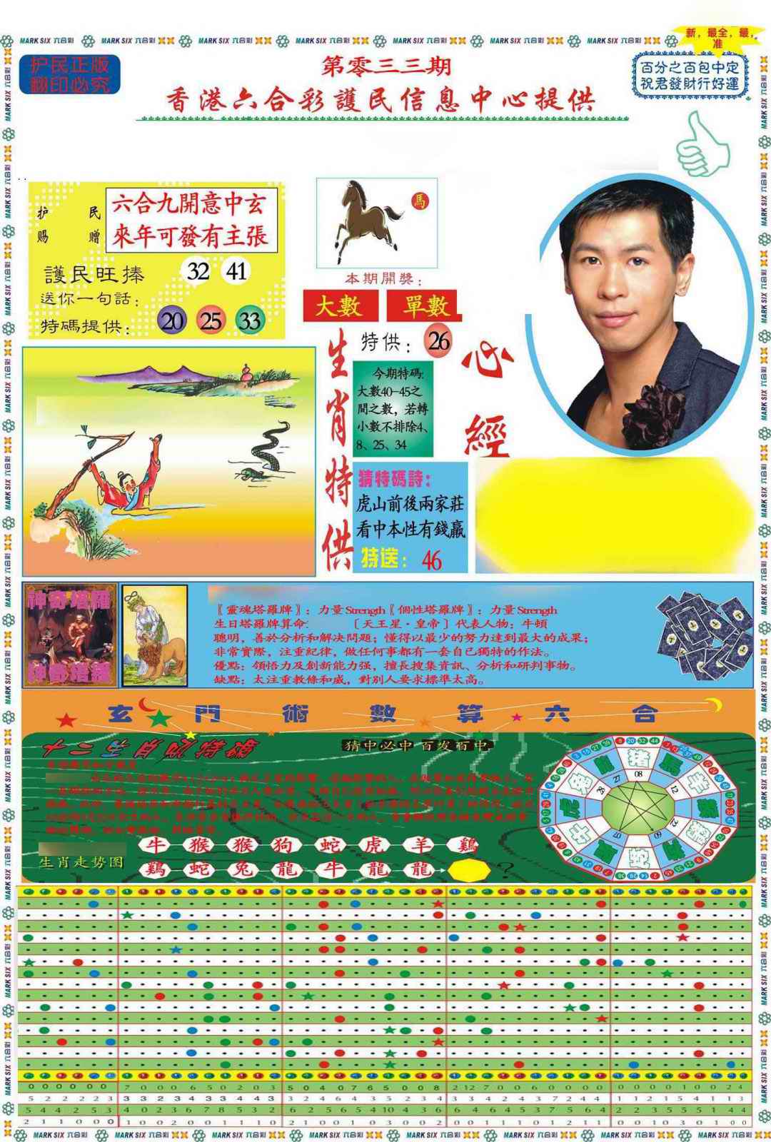 033期马经心经A(新图推荐)[图]