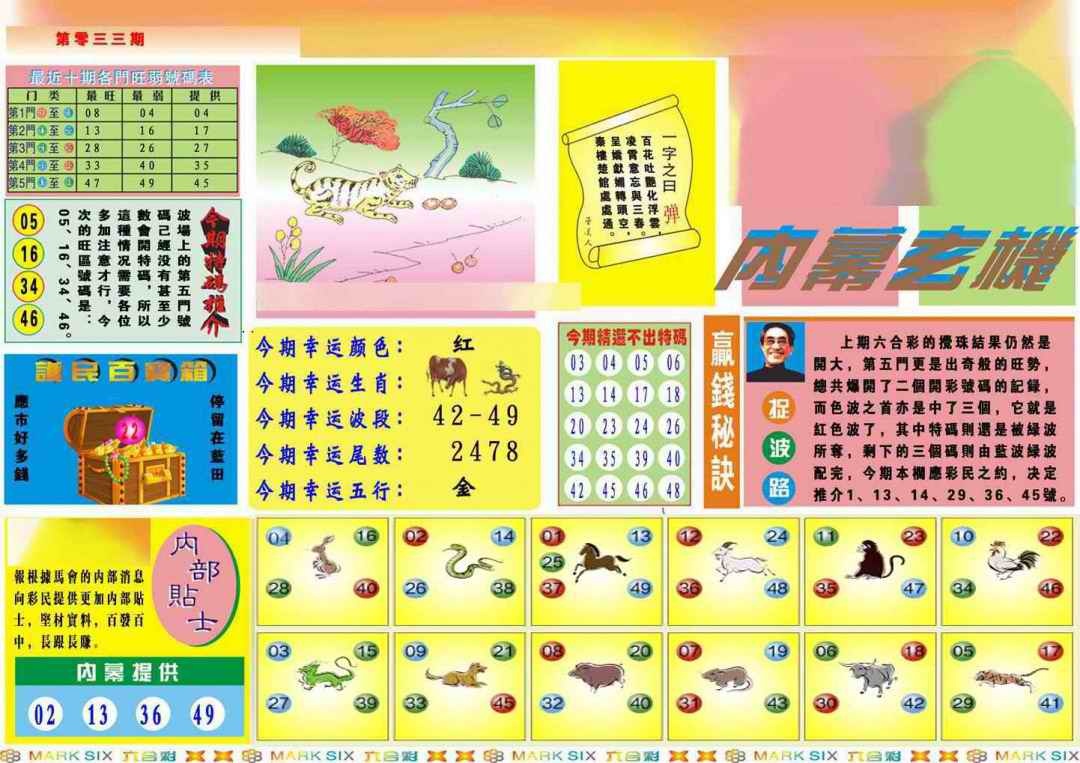 033期马经内幕A(新图推荐)[图]