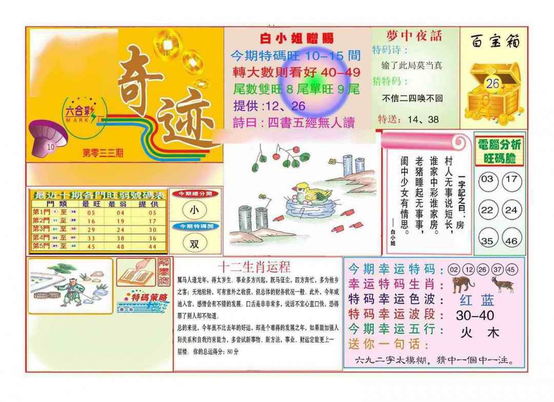 033期马经奇迹A(新图推荐)[图]